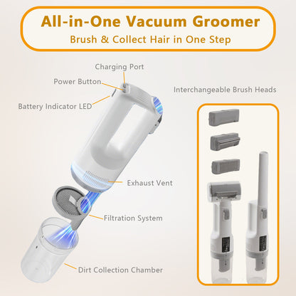 DELOMENPA Pet Hair Removal Tool Set