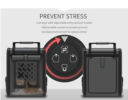 DELOMENPA Cat Door Pet Bag